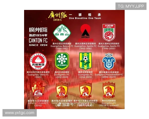 广州足球队战术创新引领潮流成就新高峰 广州足球队战术创新引领潮流成就新高峰